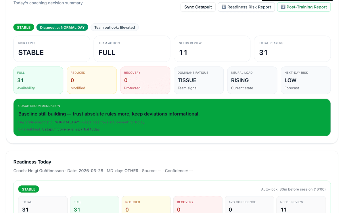 MicroPulse Dashboard